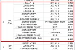 CBA官方更新自由球员名单：新增贾昊 此前他被山西男篮买断